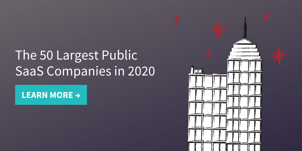 The 50 Biggest SaaS Companies in the U.S. (Updated Weekly)